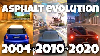 Asphalt game evolution :asphalt 1 to asphalt 9 legends