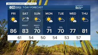 Weekend storm brings more wind, rain, snow and another cool-down to Arizona