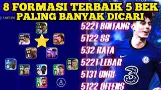 SIMPAN SEBELUM HILANG!! INILAH 8 FORMASI TERBAIK 5 BEK ALL TIM PALING BANYAK DICARI FULL STATISTIK!!