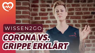 WISSEN2GO I CORONA VS. GRIPPE I