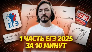 1 часть математика ЕГЭ профиль