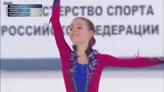 Анна Щербакова Чемпионат России ПП