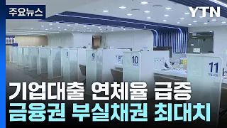 기업대출 연체율 급증에...금융권 부실채권 '몸살' / YTN