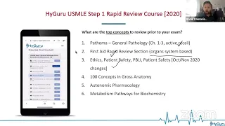 USMLE Step 1 - Cardiac Physiology [High Yield BRS Concepts]