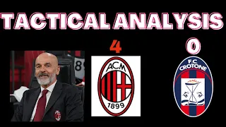 AC MILAN:4-CROTONE:0,STEFANO PIOLI TACTICS AC MILAN,AC MILAN TACTICS,ITALIAN FOOTBALL LOVER,SERIE A
