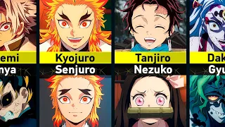 Siblings In Demon Slayer: Kimetsu no Yaiba