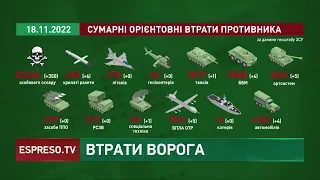 Ще 350 росіян ЗСУ відправило на родіну в пакетах | Втрати російської армії