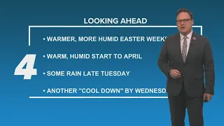 New Orleans Weather: Warmer and more humid Easter weekend, but staying dry!