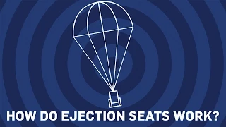 How Do Ejection Seats Work? | Earth Science