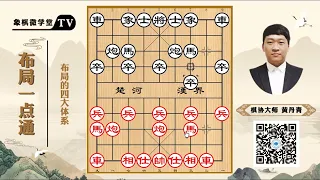 黃丹青 象棋佈局四大體系介紹