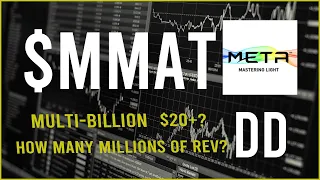 $TRCH / $MMAT  Stock Due Diligence & Technical analysis  -  Price prediction (14th update)