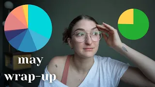 may wrap-up || no buy series