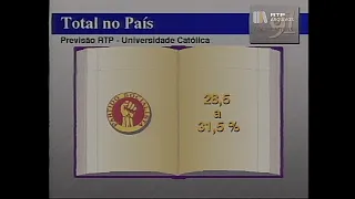 RTP Arquivos - Falha Técnica