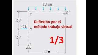 1/3 Deflexión en marcos por el método de trabajo virtual