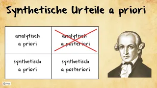 Kant: Synthetische Urteile a priori