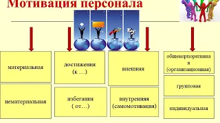 Августовская педагогическая конференция - 2020. ДОУ № 62