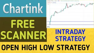 Chartink Screener for Intraday Trading|Best Stock Scanner for Intraday|Open High Low Strategy|OHLC