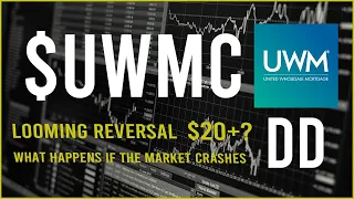 $UWMC stock Due Diligence  & Technical analysis  -  price prediction (12th update)