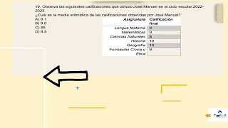 Olimpiada del conocimiento I19  Observa las siguientes calificaciones que obtuvo José Manuel en el