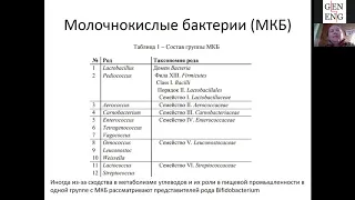 Вебинар 3. Молочнокислые бактерии