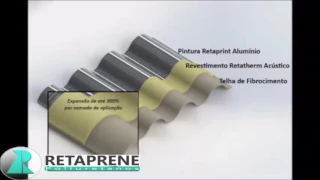 Isolante Termo Acústico Da Retaprene-aplicacao por maquina