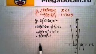Номер 22 43 Алгебра 8 класс Мордкович
