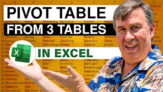 Excel - How To Use Relationships In Excel Pivot Tables - Duel 161 - Episode 1898B