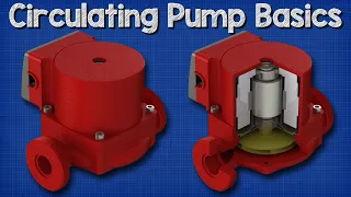 Circulating Pump Basics - How a pump works HVAC heating pump working principle