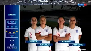 Escalação da Inglaterra - Copa do Mundo Feminina 2019