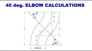 45 degree elbow calculations, without trignometry or scientific calculator an easy method