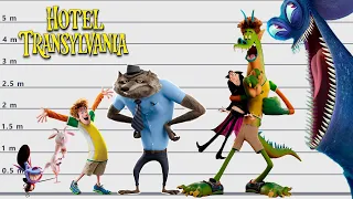 Hotel Transylvania Size Comparison | Biggest Characters of Hotel Transylvania | Satisfying Video