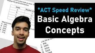START HERE: Basic Algebra Questions in under 30 seconds | ACT Math Concepts Review