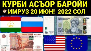 Срочно! Курби Асъор баройи имруз 20.06.2022 Курс валют в Таджикистане на сегодня Курсы USD/RUB/TJS😱🙈