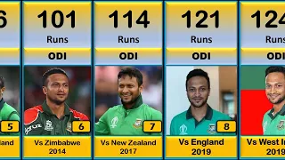 🙄Shakib Al Hasan All Centuries List In Test & ODI Cricket ! Mm6 Sports