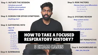 OSCE history taking - FOCUSED RESP history | 5 exam cases