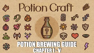 [Early Access] Potion Craft Brewing Guide - 60 Optimized Recipes You Should Know