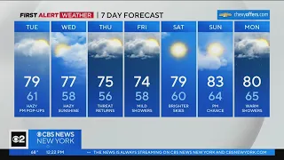 First Alert Weather: Dreary day with scattered showers