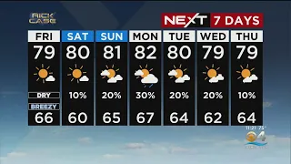 NEXT Weather forecast for Thursday 1/5/23 11PM