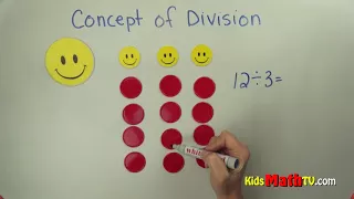 The basic concept of division simplified, math video tutorial