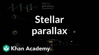 Stellar parallax | Stars, black holes and galaxies | Cosmology & Astronomy | Khan Academy