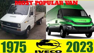 THE EVOLUTION OF IVECO VAN IN (1975-2023) ALL MODELS