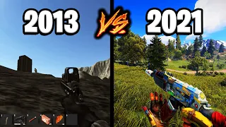 Evolution of Rust - From 2013 to 2021