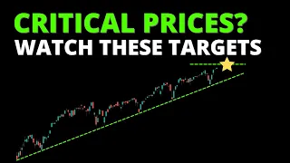 CRITICAL PRICES? Watch These Targets (S&P500, SPY, QQQ, DIA, IWM, ARKK, BTC)