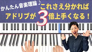 【ジャズピアノ】 すごく大事な音階４つを分かりやすく解説！