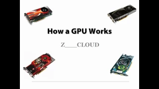 How a GPU works: PART 1 (Graphics pipeline)