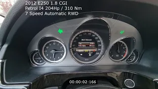 W212 E250 CGI Acceleration