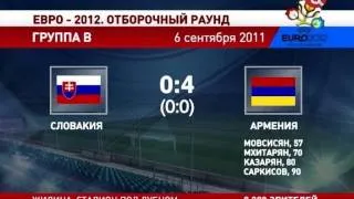«Футбольный центр» о матче "Словакия - Армения" 0:4