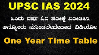 UPSC IAS 2024 ಒಂದು ವರ್ಷ ಓದಿ ಪರೀಕ್ಷೆ ಬರೀತೀನಿ ಅನ್ನೋರು ನೋಡಲೇಬೇಕಾದ ವಿಡಿಯೋ BY #BHARAT SIR