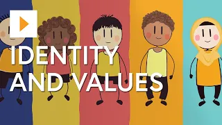 Wellbeing For Children: Identity And Values