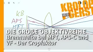 Brennweite bei MFT, APS-C und VF - Der Cropfaktor  - Die große Objektivreihe - 9/32 📷 Krolop & Gerst